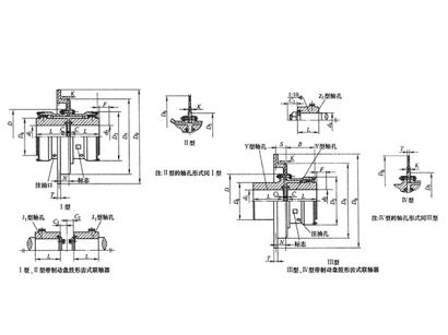 WGP型帶制動盤鼓形齒式聯(lián)軸器